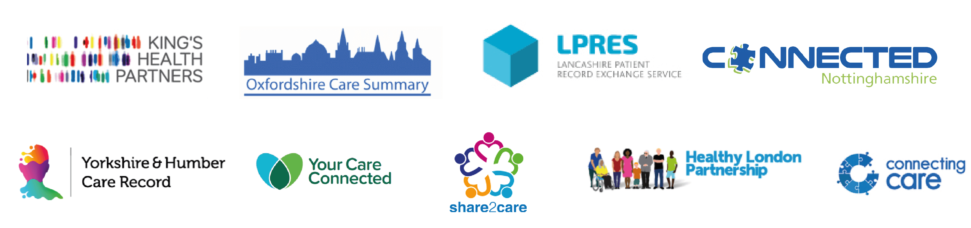 Shared care records logo